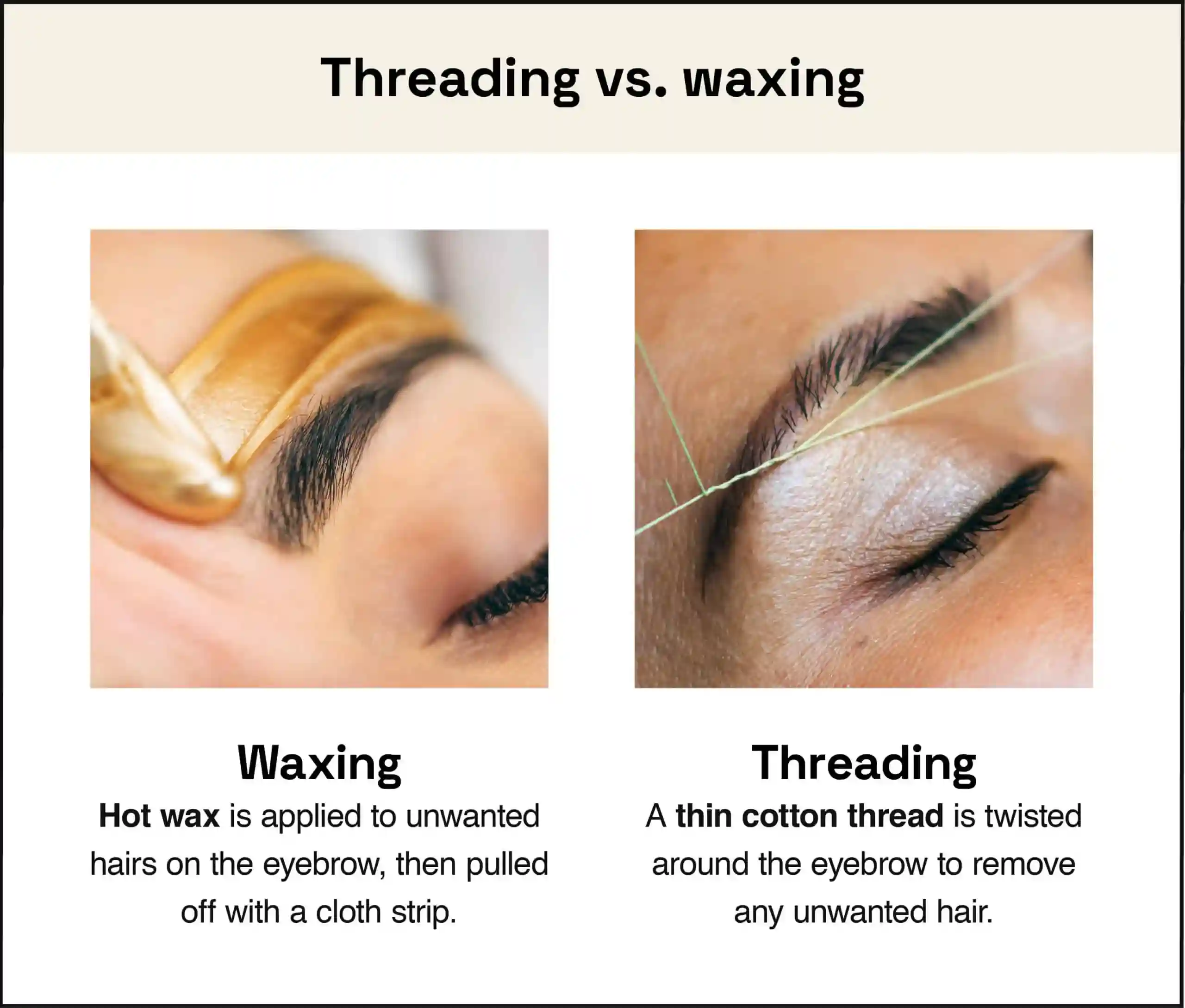 Threading is well-suited for eyebrow shaping and facial hair removal, while waxing is commonly applied